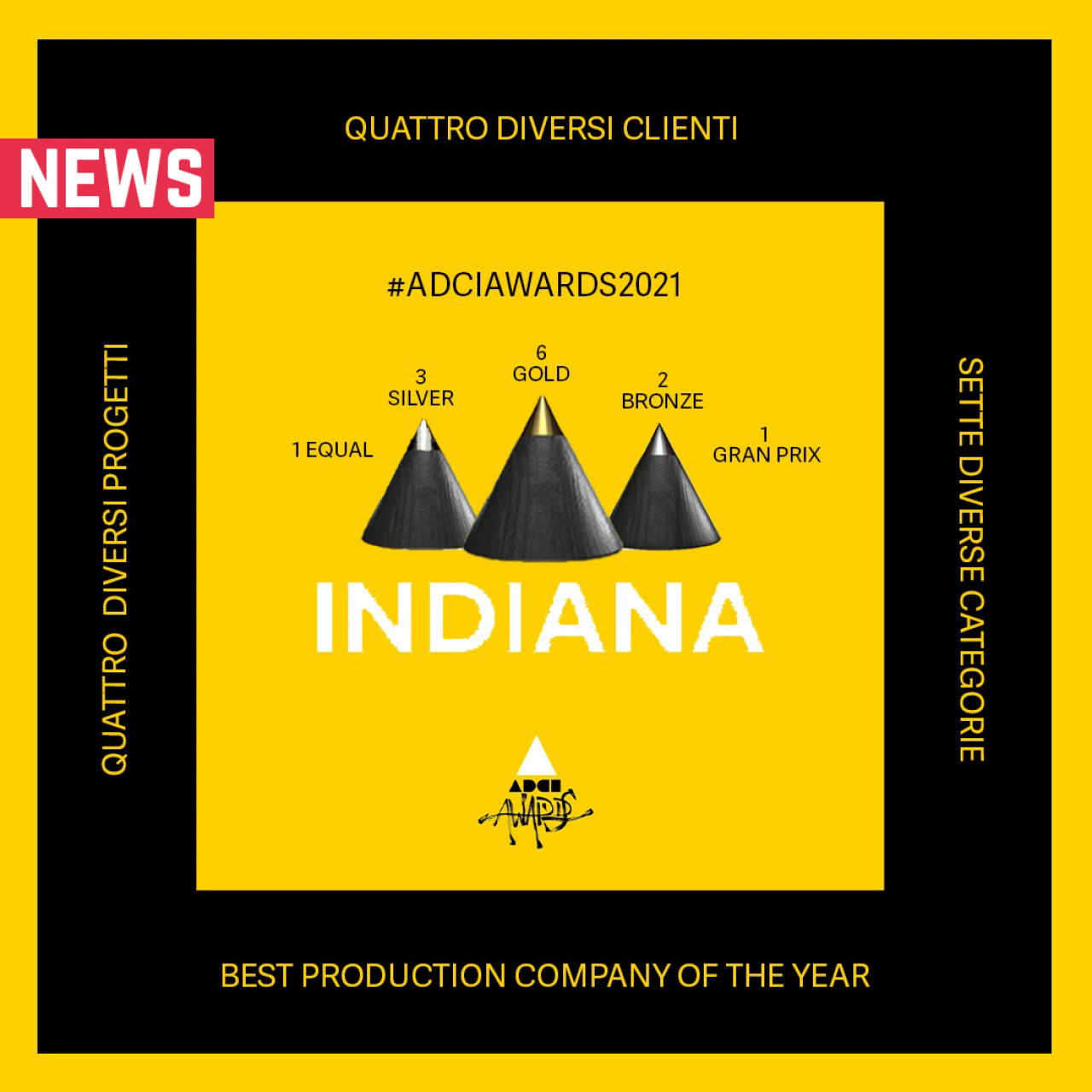Production company of the year